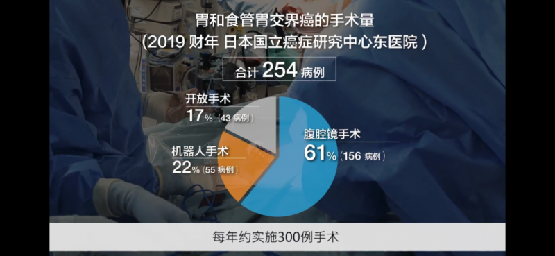 国内晚期胃癌不能手术怎么治疗,国内胃癌不能手术不妨看看日本,或许还有手术的机会