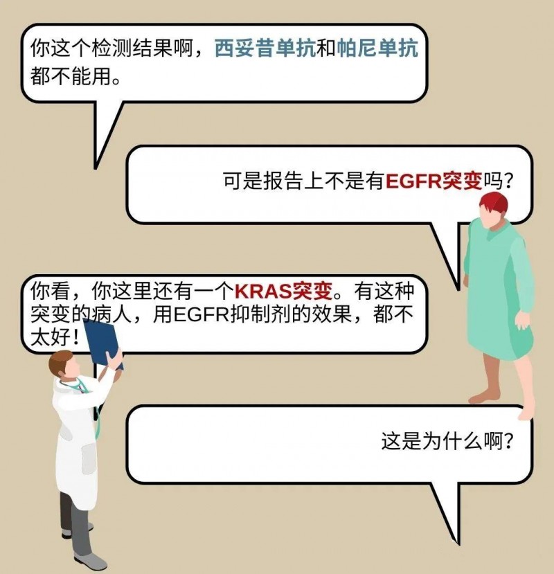 KRAS突变